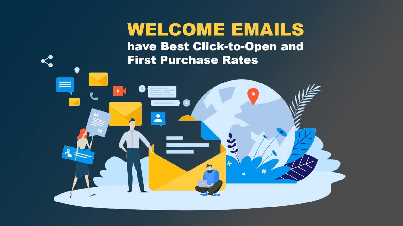 importance of Welcome Emails